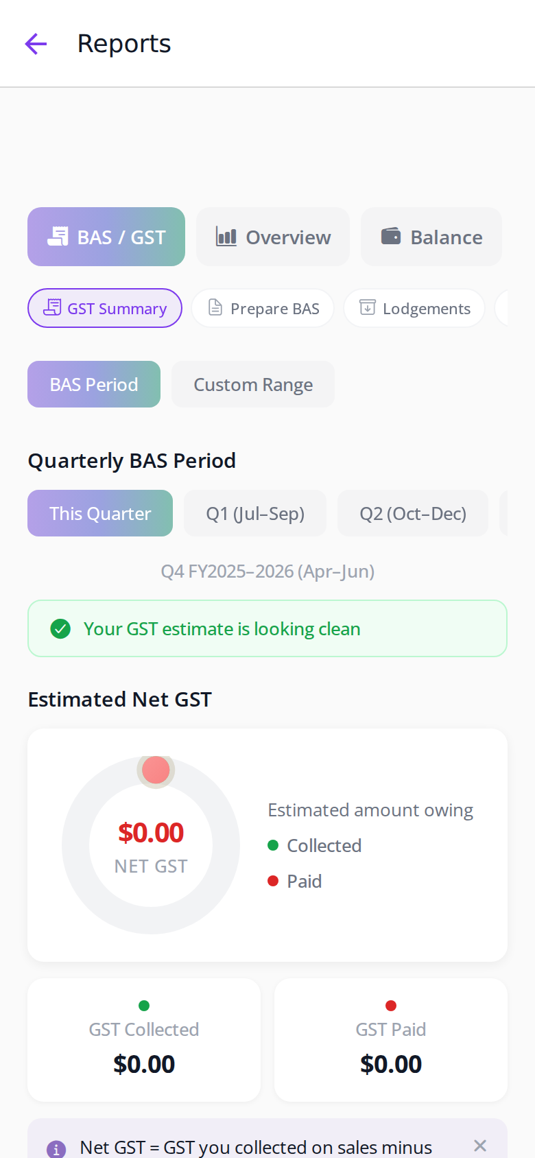 BAS/GST report view